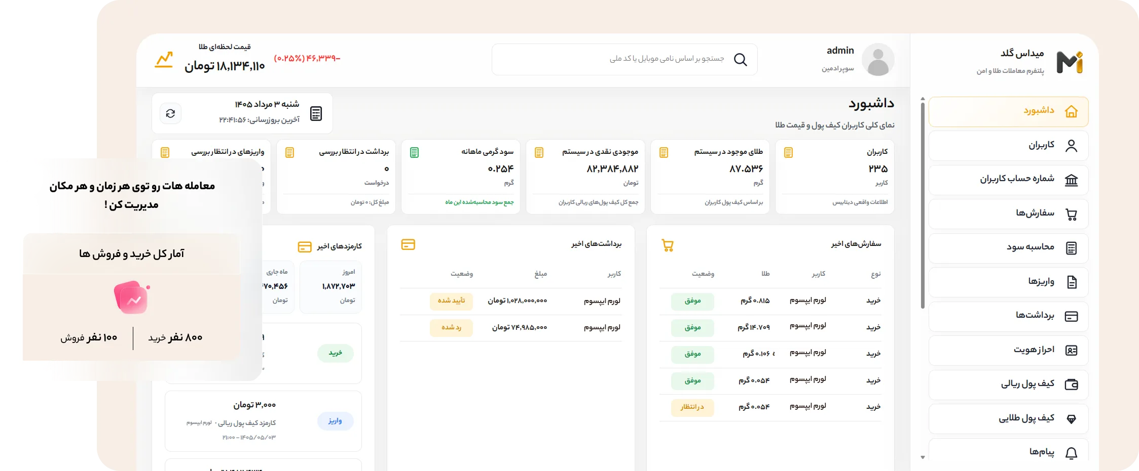 نمای پنل مدیریت هوشمند گلدی آپ